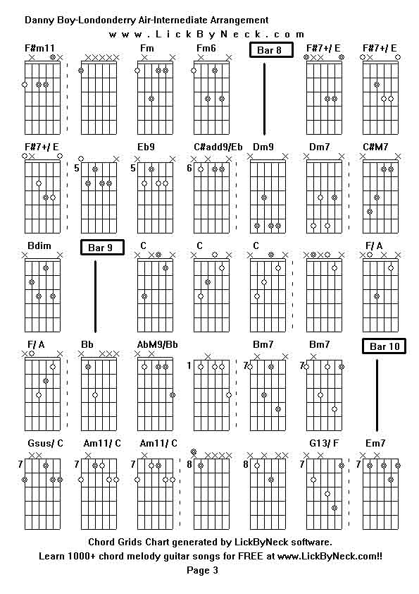 Chord Grids Chart of chord melody fingerstyle guitar song-Danny Boy-Londonderry Air-Internediate Arrangement,generated by LickByNeck software.